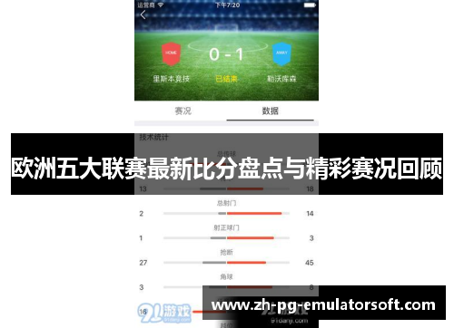 欧洲五大联赛最新比分盘点与精彩赛况回顾